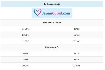 Japancupid Prix